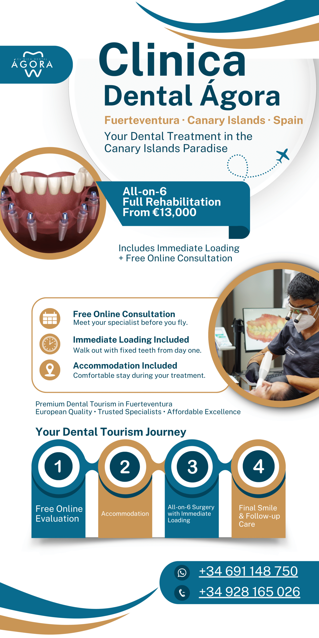 Dental Tourism Canary Islands